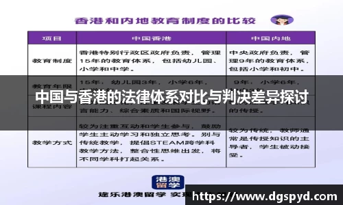 中国与香港的法律体系对比与判决差异探讨